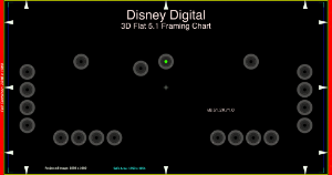 3D 5.1 Framing Chart